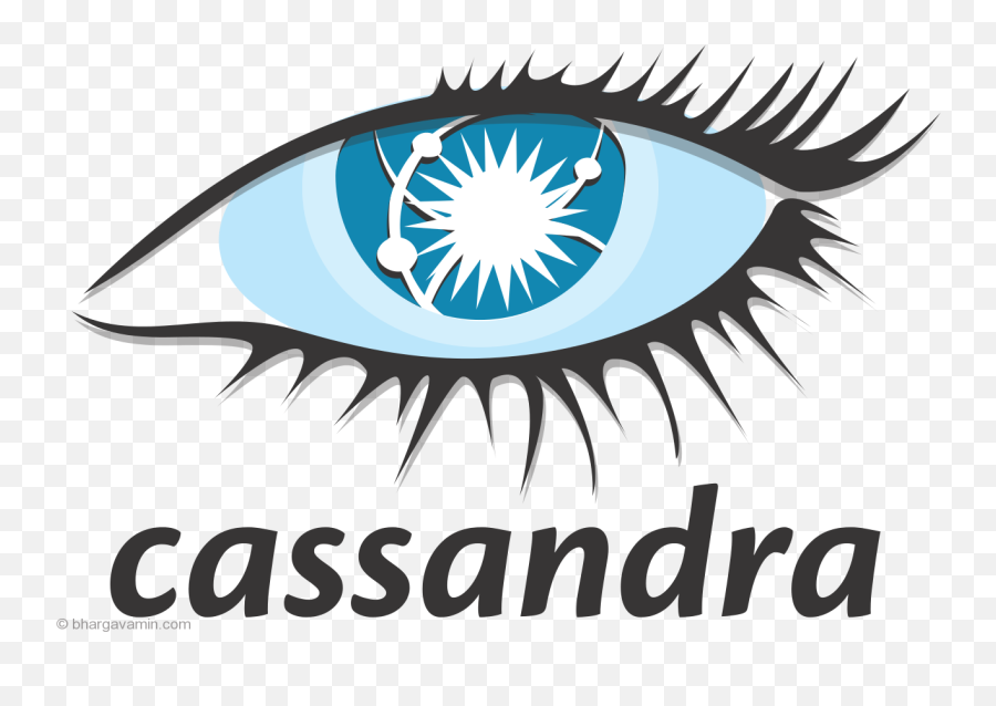Install Cassandra - Bhargav Amin Blog Cassandra Logo Png,Amazon Ec2 Icon