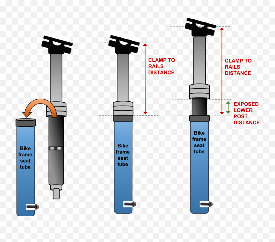 Learn About Mountain Bikes And Maintenance U2014 Bike Png Jamis Icon Pro