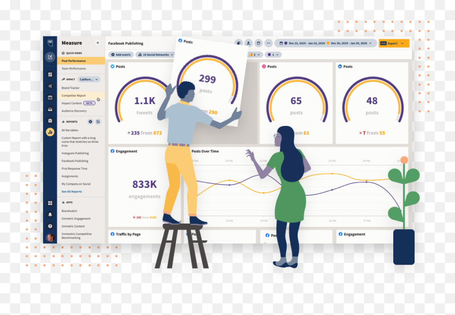 Analyze - Hootsuite Analytics Png,Hootsuite Logo Png