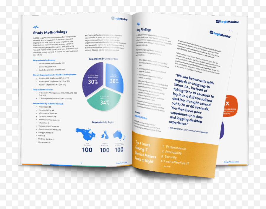 It Outage Impact Study Logicmonitor - Vertical Png,Study Island Icon