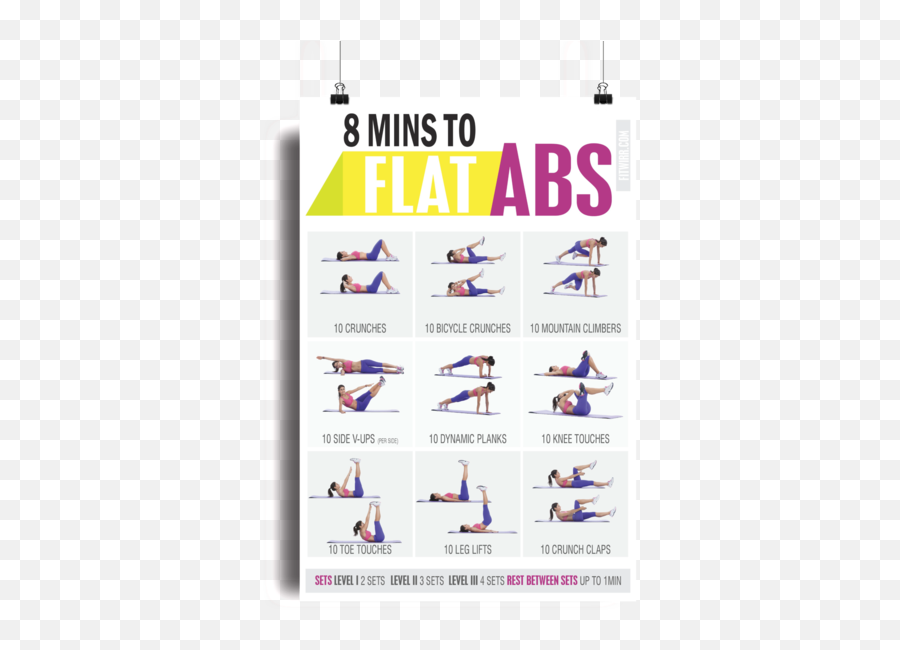 Download 8 - Minute Abs Workout Poster Full Size Png Image Ab Workouts For Women,Abs Png