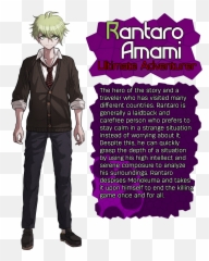 Meet The Ultimate Cast Rantaro Amami Rdistrust - Actor Danganronpa png