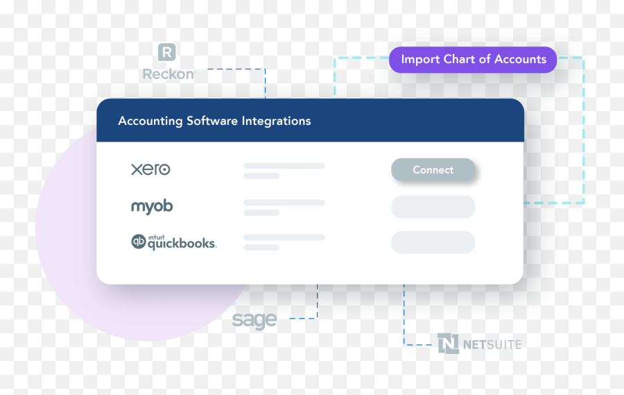 Integrate With Your Accounting Software Divipay - Vertical Png,Chart Of Accounts Icon