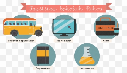 Sekolah Terpadu Pahoa Infographic Transparent PNG