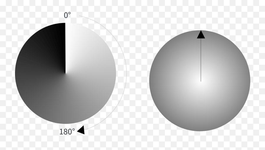 Css Conic Gradient - Tricks Radial Gradient After Effects Png,Grey Circle Png