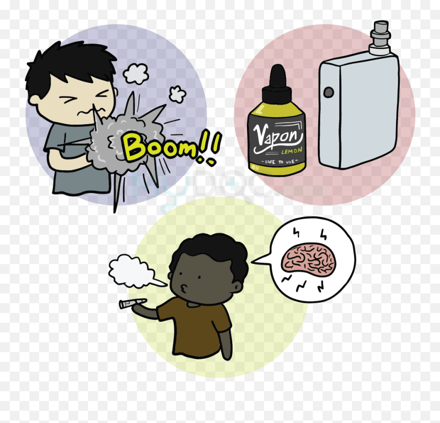 Several Studies Have Shown That Vaping Has High Risks - Clip Art Png,Juul Transparent Background