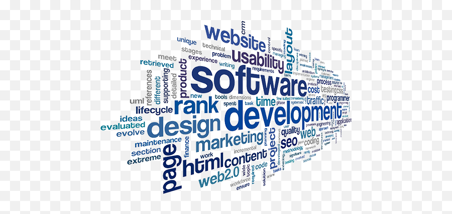 Software Development - Transparent Software Development Png,Software Png