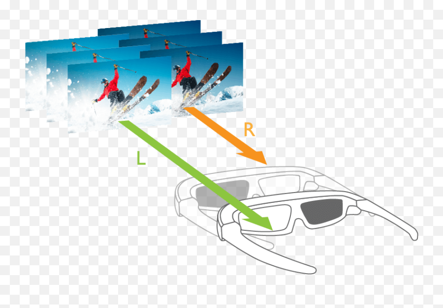 3d Projectors And Glasses What To Know Before I Buy Them - Vertical Png,3d Glasses Icon