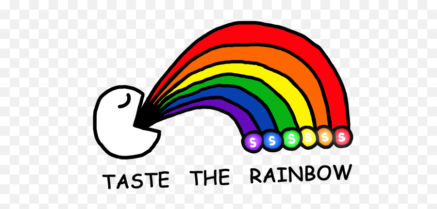 What Does An Upside Down Rainbow Flag Mean - Quora Skittles Teste Thwe Rainbow Png,Lesbian Flag Icon