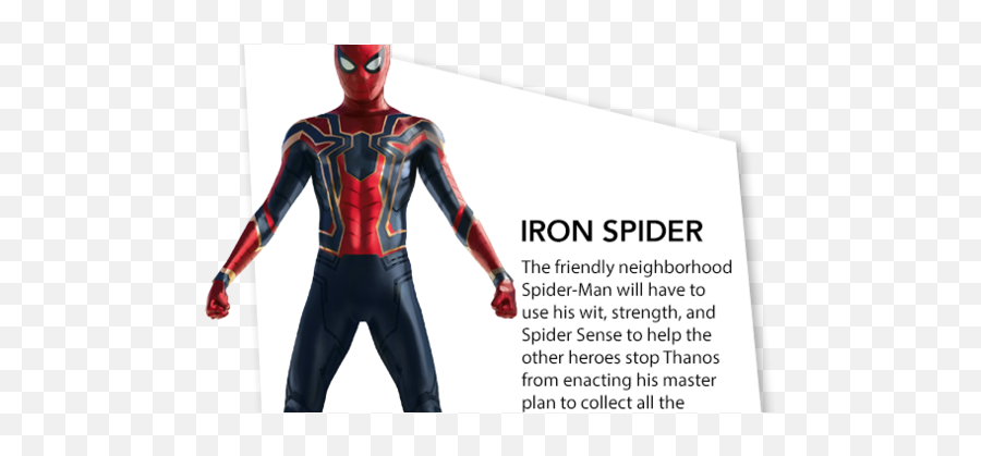 New Avengers Infinity War Reveals Detail Thanos - Spider Man Iron Suit Png,Iron Spider Png