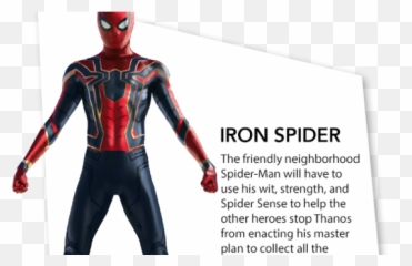 New Avengers Infinity War Reveals Detail Thanos - Spider Man Iron Suit Png,Iron Spider Png