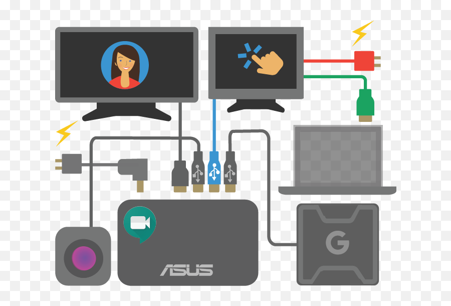 Asus - Google Meet Hardware Kitmini Pcsasus Usa Asus Chromebox For Meet Png,Google Meet Icon Transparent