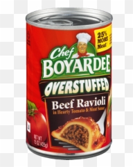 Ravioli Png Chef Boyardee Picture - Apple Pie,Ravioli Png