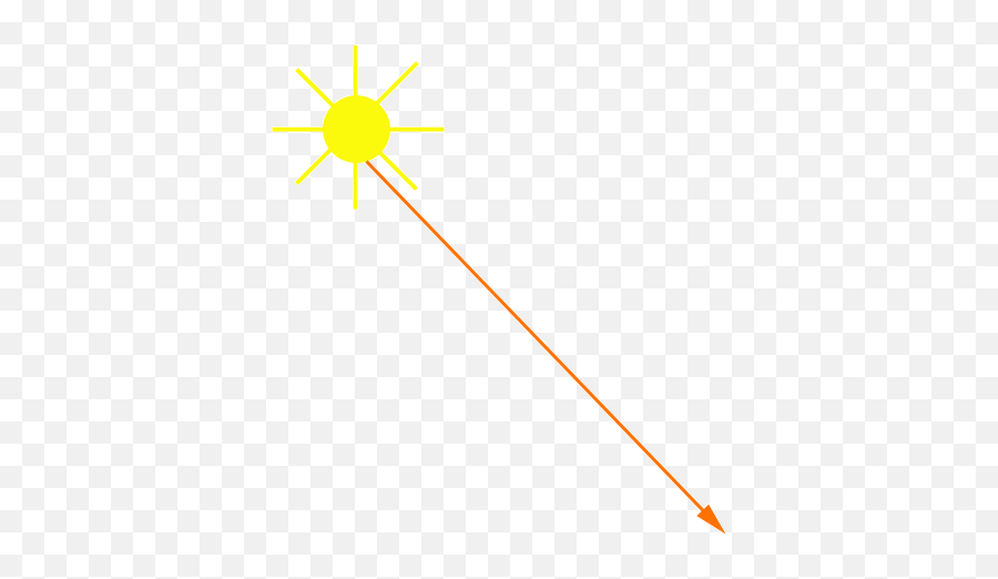 Properties Of Light Rays - Light Going In A Straight Line Png,Light Beam Transparent
