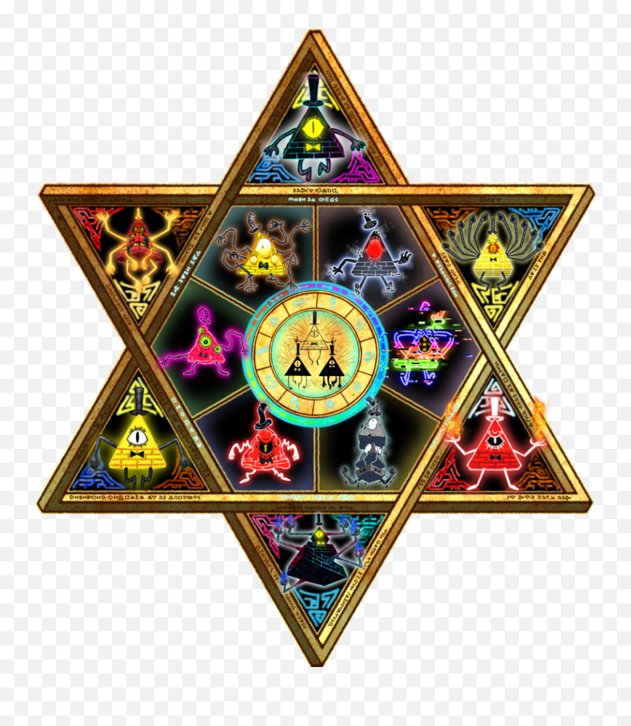 Gravity Falls Bill Cipher Diagram Quizlet - Gravity Falls Bill Cipher All Forms Png,Bill Cipher Transparent