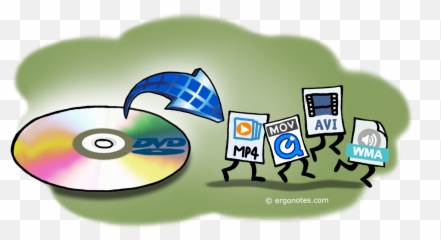 Wonderfox Dvd Video Converter Review - Optical Storage png