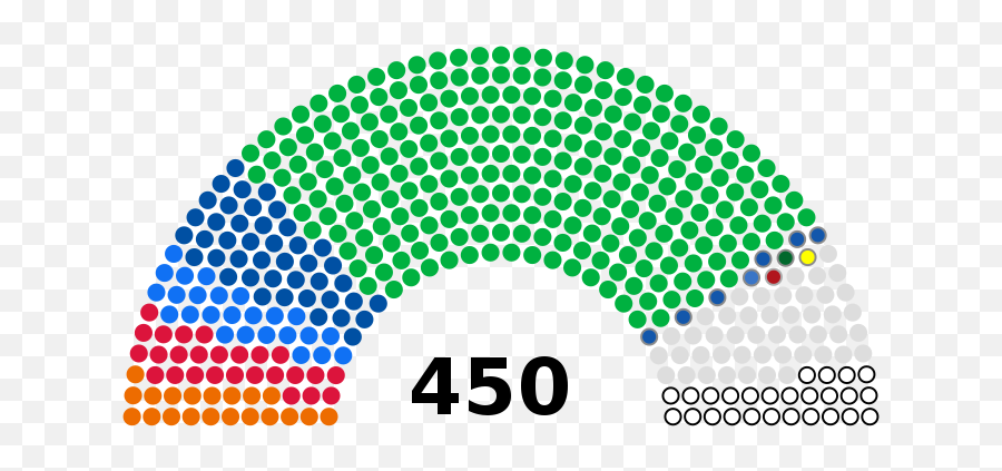2019 Ukrainian Parliamentary Election - Wikiwand Many Seats In Bihar Vidhan Sabha Png,Ifes Icon