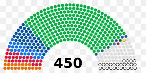 2019 Ukrainian Parliamentary Election - Wikiwand Many Seats In Bihar Vidhan Sabha png