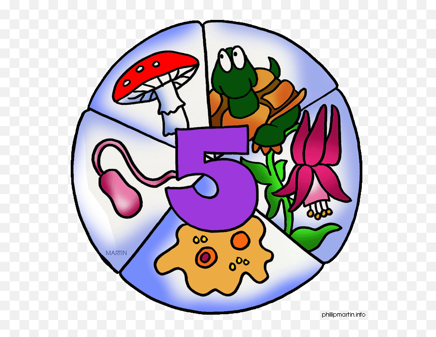 Biological Scientist Clip Art Biology Science Clipart - Five Five Kingdoms Science Png,Scientist Clipart Png