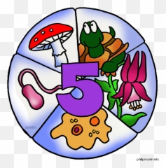 Biological Scientist Clip Art Biology Science Clipart - Five Five Kingdoms Science Png,Scientist Clipart Png