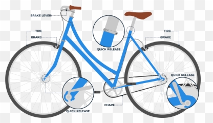 Ride Your Bike - Lever On A png