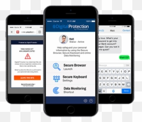 Privacyguard Digital Protection - png