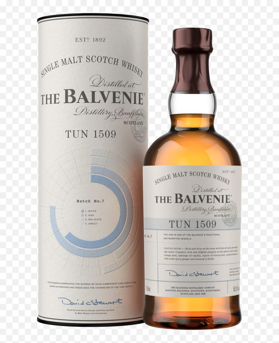 The Balvenie Tun 1509 Batch 7 Png Chivas Regal Icon