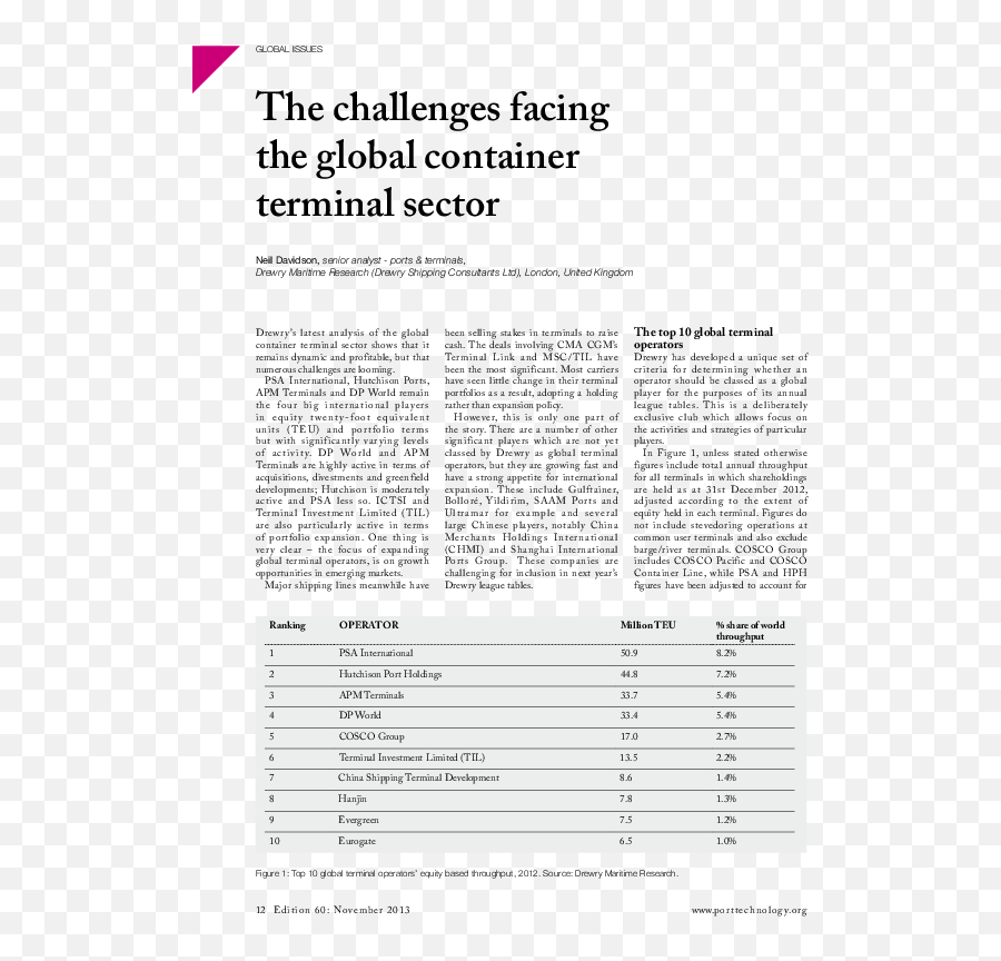 Pdf 2013 Drewry The Challenges Facing Global Container - Document Png,Icon Merc Deployed