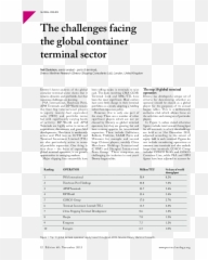 Pdf 2013 Drewry The Challenges Facing Global Container - Document png