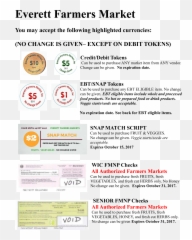 2017 - Farmersmarketscripcheatsheet 11 Everett Vertical Png,Farmers Market Png