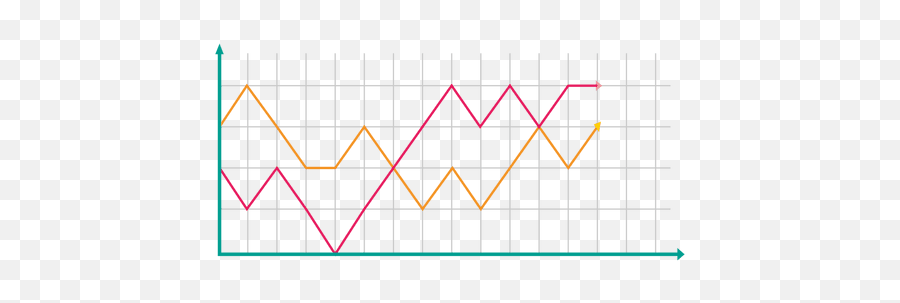 Line Graph 7 - Line Graph Transparent Background Png,Graph Png