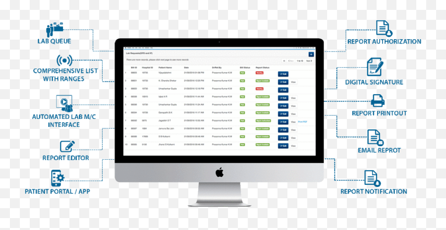 Docpulse - Linkem Png,Laboratory Information System Icon For Results