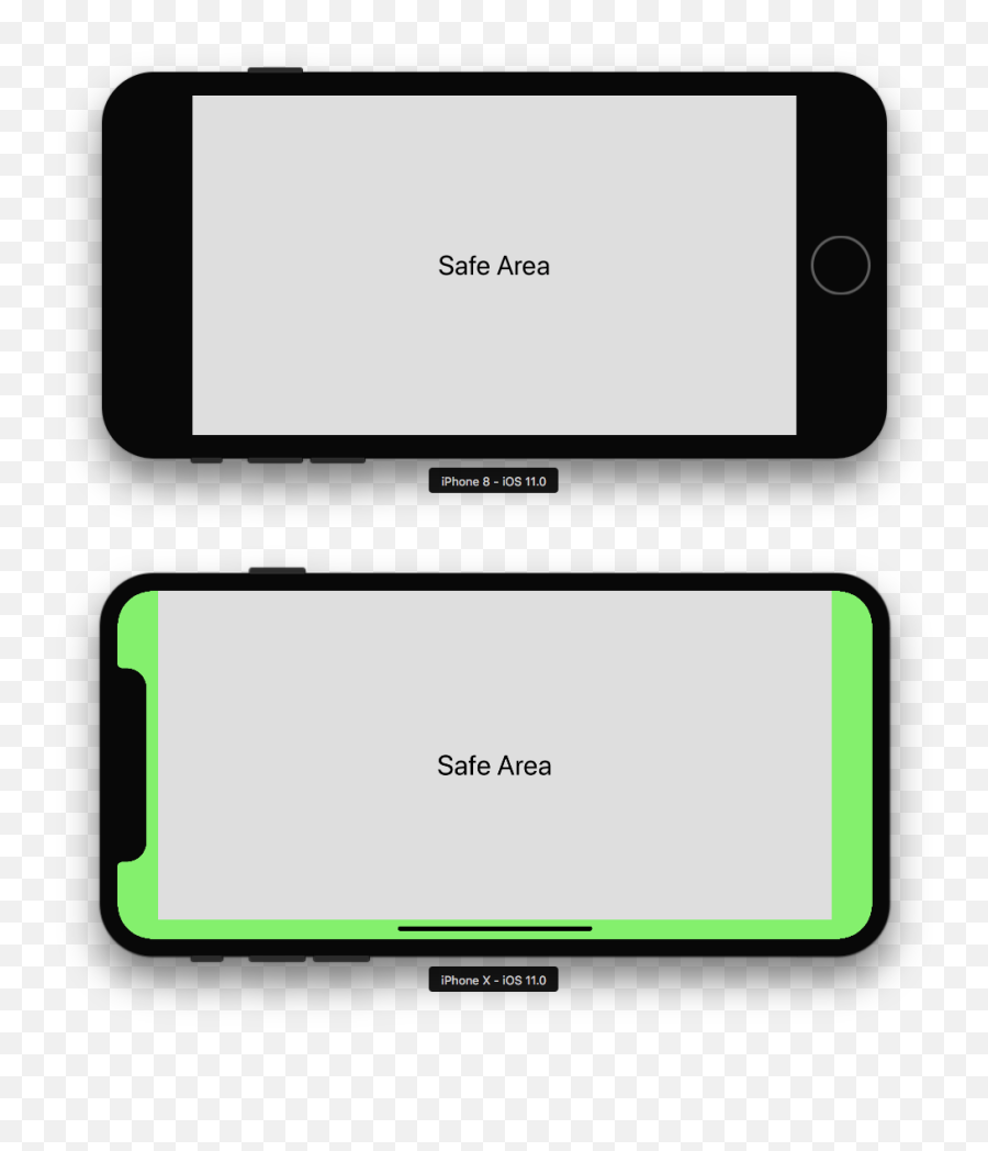 Ios Safe Area - Rosberryapps Medium Apple Iphone 7 Plus Png,Iphone X Transparent