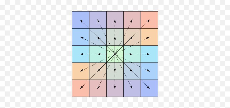 Is The Matrix Centrosymmetric - Centrosymmetric Matrix Png,Matrix Code Png