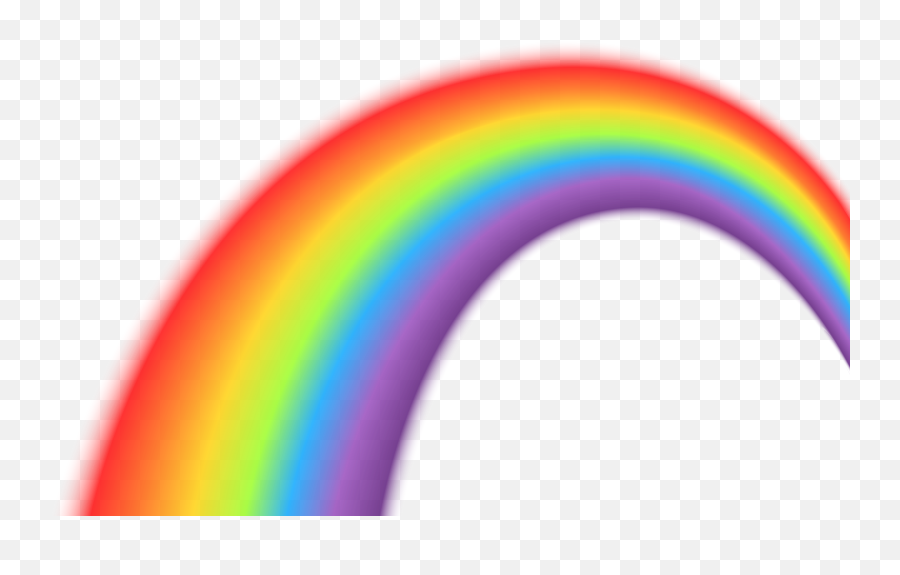 Rainbow Sky Font - Rainbow Transparent Clip Art Png Image Rainbow Transparent Background Clipart,Rainbow Circle Png