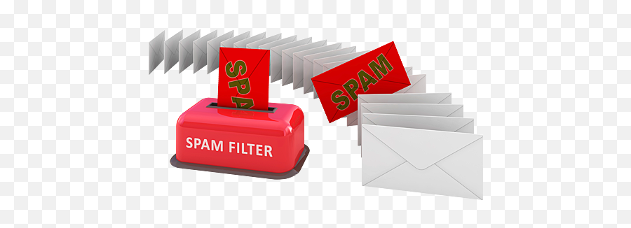 An Implementation - Email Spam Machine Learning Png,Spam Png