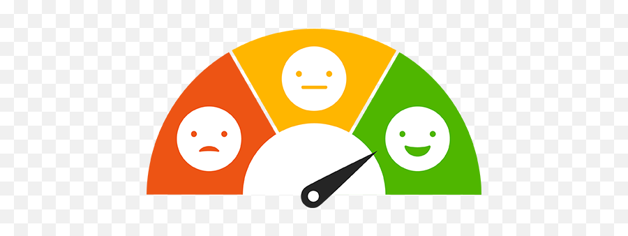 Customer Satisfaction - Perception Feedback Emoji Png,Customer Satisfaction Png