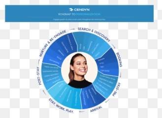 Best In The Class - Guest Personalization png