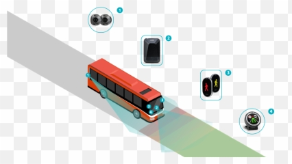 Mobileye Shield Plus - Collision Avoidance for Large png