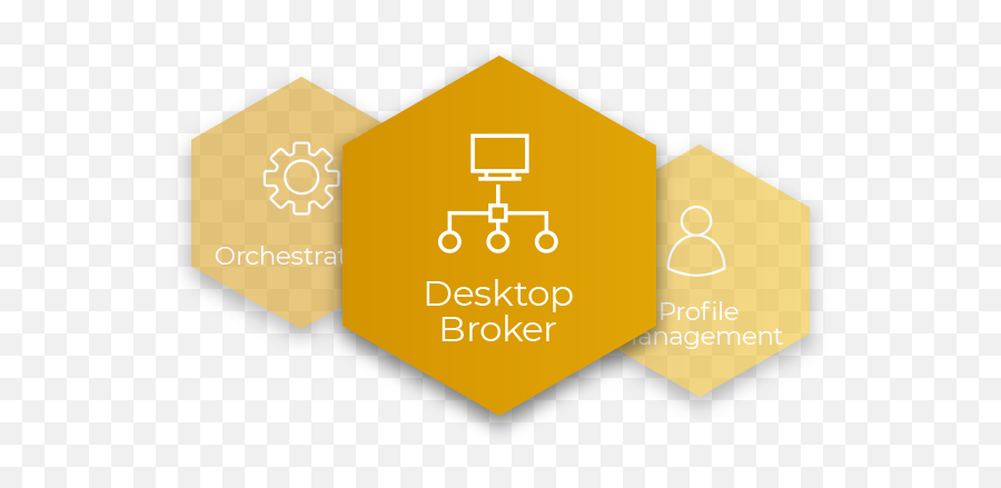 Product - Hiveio Png,Destiny 2 Desktop Icon