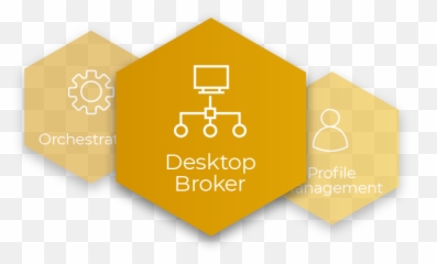 Product - HiveIO png