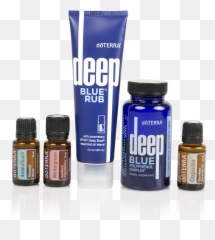 Kits And - Relief And Revive Kit Doterra Png,Doterra Png