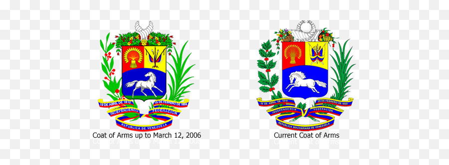 The Shield - Venezuela Coat Of Arms Png,Venezuela Flag Png