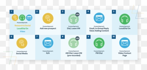 Allow - Technology Applications png
