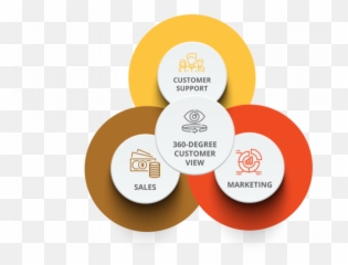 Manufacturing Report Whitepaper Video Blog - Vertical png