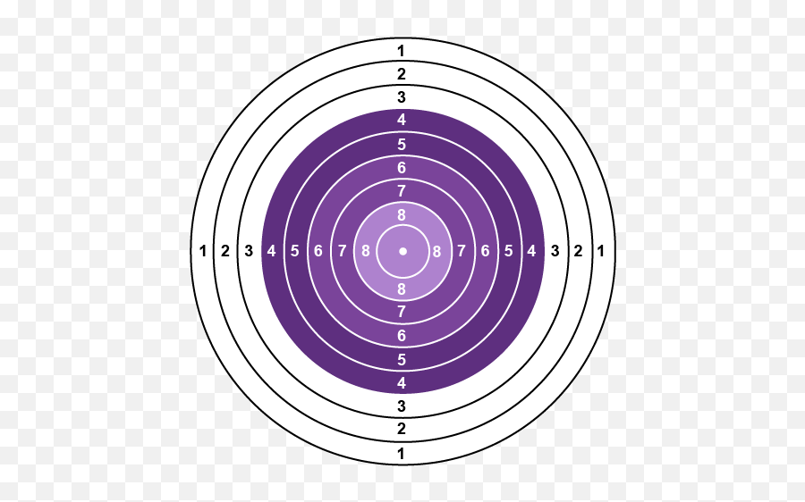 Target - Eye With Numbers Png,On Target Icon