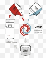 Pa11 Esd 3d Printing Material Png Saint Maurice Icon