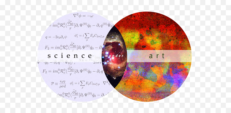 Steam Minor College Of Fine And Performing Arts Western - Intersection Of Science And Art Png,Steam Transparent Background