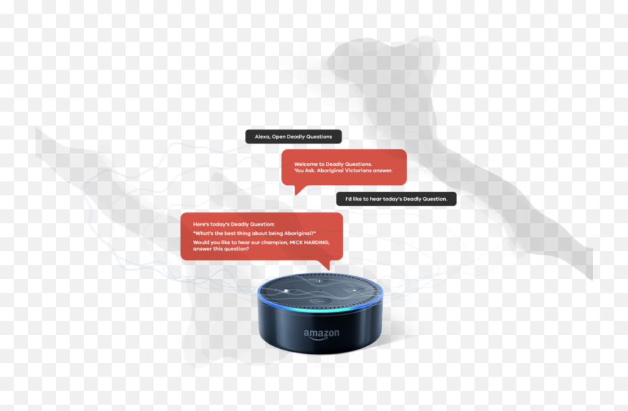 Amazon Alexa Png - Voice Box 4341023 Vippng Cylinder,Amazon Alexa Png
