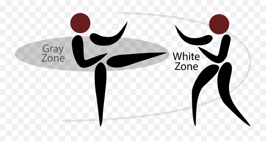 Martial Arts Fighting Science - Fighting Zone Png,Grey Zone Icon